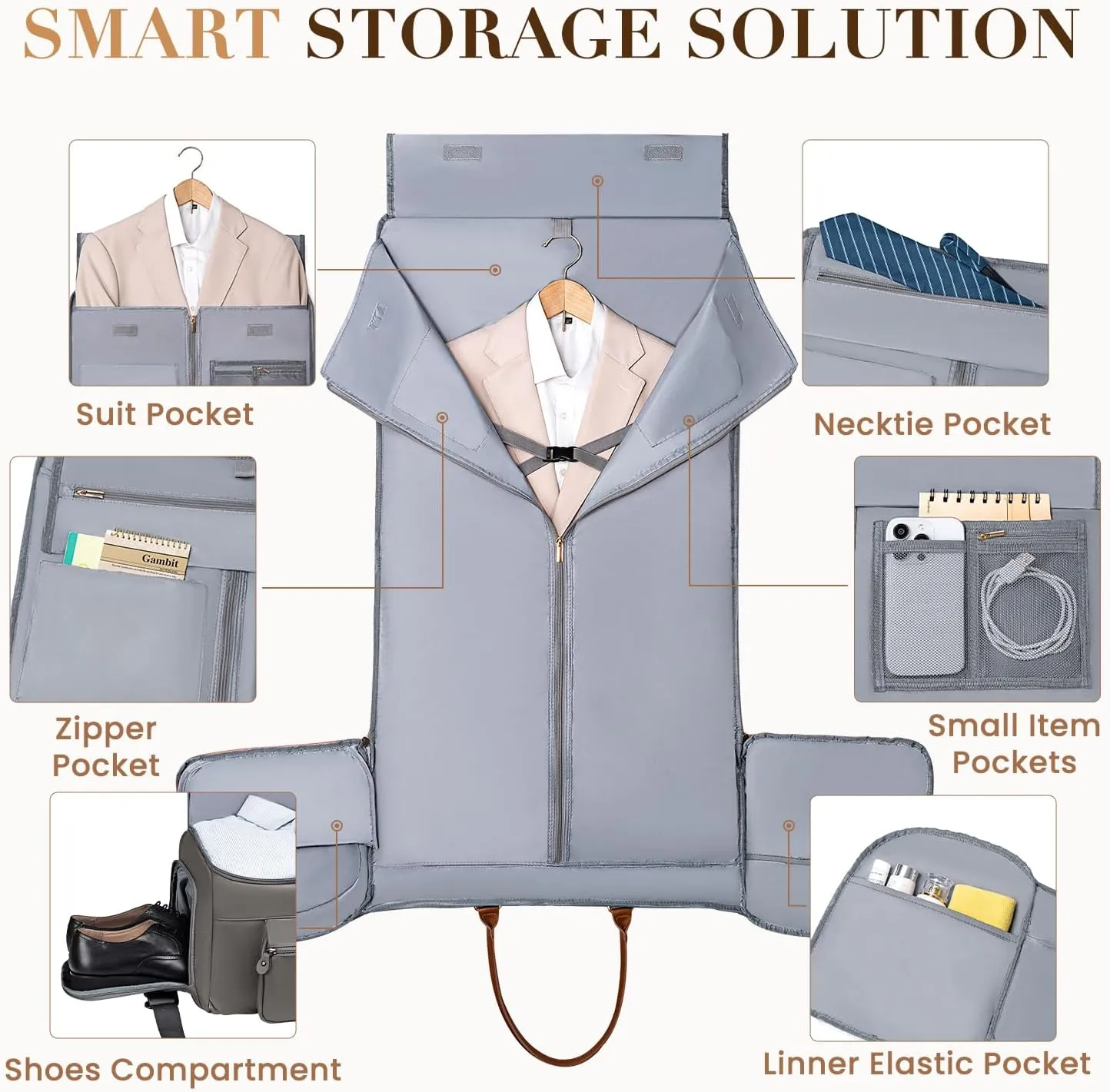 Convertible Garment Bag for Travel, Garment Duffle Bag for Men Women, PU Leather Travel Garment Bag Carry On, 2 in 1 Suit Travel Bags for Hanging Clothes with Shoe Compartment-Grey